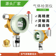 可燃氣體檢測儀檢測到氣體泄漏后怎么辦？